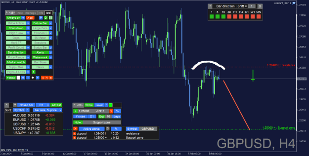 Click to Enlarge

Name: GBPUSD_H4.png
Size: 46 KB