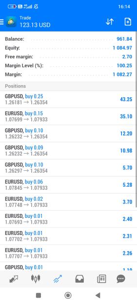 Click to Enlarge

Name: Screenshot_2024-02-09-16-14-48-805_net.metaquotes.metatrader4.jpg
Size: 452 KB
