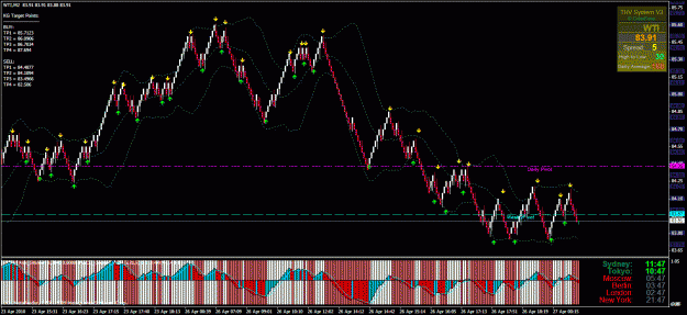 Click to Enlarge

Name: renko.gif
Size: 50 KB