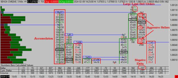 Click to Enlarge

Name: Order Flow Breakdown.jpg
Size: 358 KB