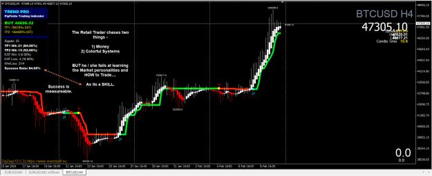 Click to Enlarge

Name: Trades.jpg
Size: 297 KB