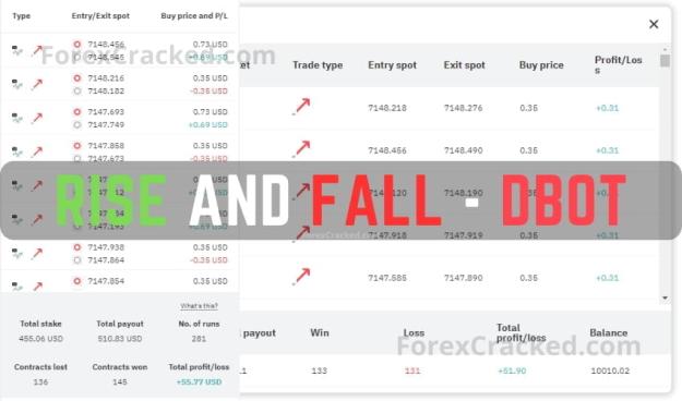 Click to Enlarge

Name: Rise-and-Fall-DBot-FREE-Download-ForexCracked.com_.jpg
Size: 46 KB