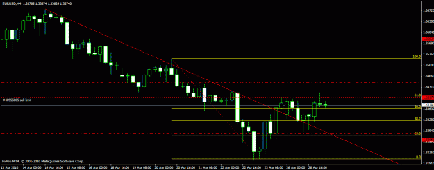 Click to Enlarge

Name: forex-april 26th, 2010.gif
Size: 17 KB
