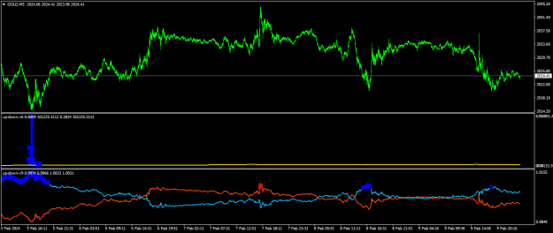 Click to Enlarge

Name: GOLDM5.png
Size: 17 KB