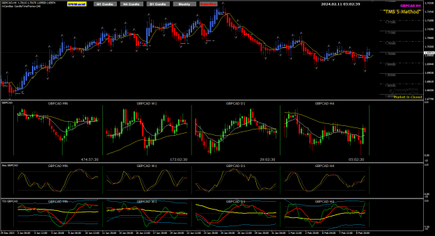 Click to Enlarge

Name: GBPCAD Feb11 H4 pipware 11-2-2024 11-02-41 am.png
Size: 43 KB