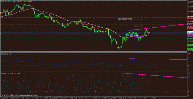 Click to Enlarge

Name: eur.gif
Size: 33 KB