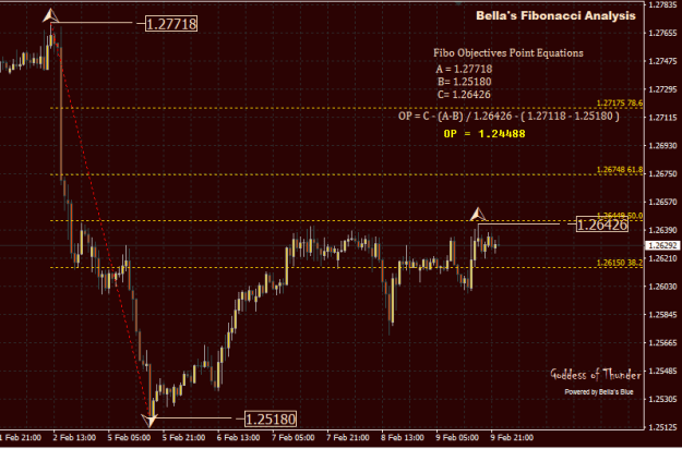Click to Enlarge

Name: GBPUSD_11.02.2024Fibs.png
Size: 14 KB