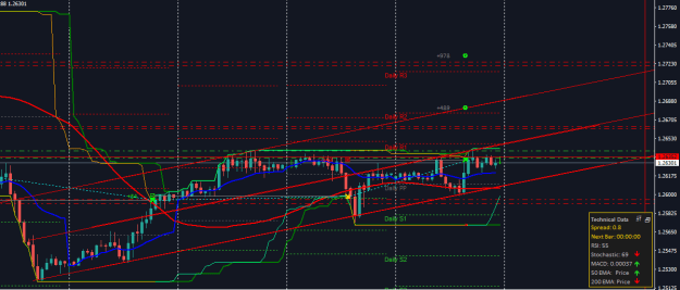 Click to Enlarge

Name: GBPUSDH1.11.2.24.png
Size: 44 KB