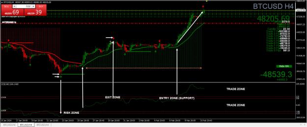 Click to Enlarge

Name: Trades.jpg
Size: 569 KB