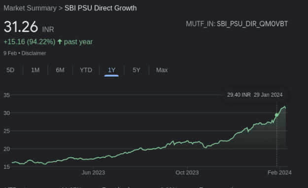 Click to Enlarge

Name: Screenshot 2024-02-11 at 22-01-13 sbi psu direct growth - Google Search.png
Size: 12 KB