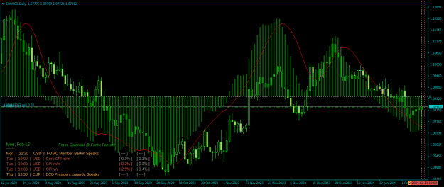 Click to Enlarge

Name: EURUSDDaily.png
Size: 20 KB