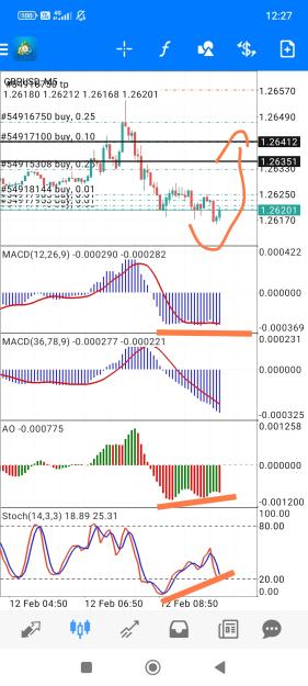 Click to Enlarge

Name: Screenshot_2024-02-12-12-27-52-898_net.metaquotes.metatrader4-edit.jpg
Size: 785 KB