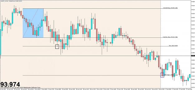 Click to Enlarge

Name: usdjpy 4-7.jpg
Size: 90 KB