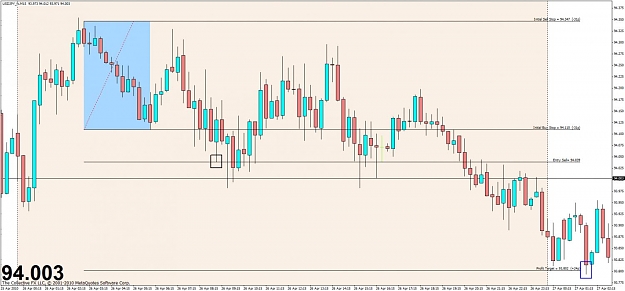 Click to Enlarge

Name: usdjpy 3-6.jpg
Size: 95 KB