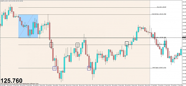Click to Enlarge

Name: eurjpy 4-7.jpg
Size: 93 KB