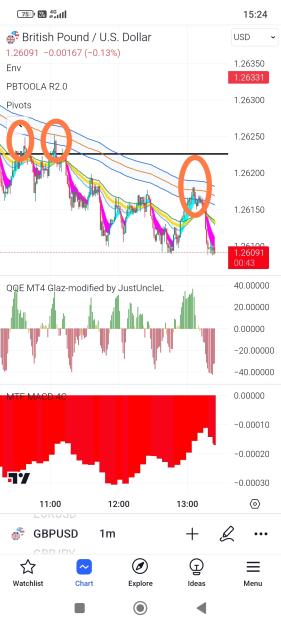 Click to Enlarge

Name: Screenshot_2024-02-12-15-24-17-646_com.tradingview.tradingviewapp-edit.jpg
Size: 565 KB