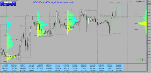 Click to Enlarge

Name: USDCHF+M30.png
Size: 64 KB