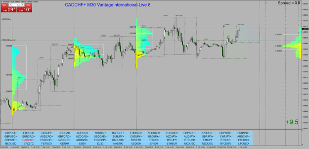 Click to Enlarge

Name: CADCHF+M30.png
Size: 53 KB