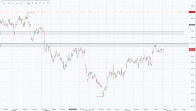 Click to Enlarge

Name: usdx.png
Size: 24 KB