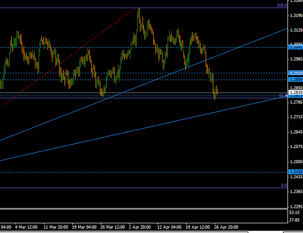 Click to Enlarge

Name: audnzd_h4_apri2010.png
Size: 23 KB
