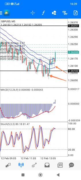 Click to Enlarge

Name: Screenshot_2024-02-12-16-39-46-150_net.metaquotes.metatrader4-edit.jpg
Size: 812 KB