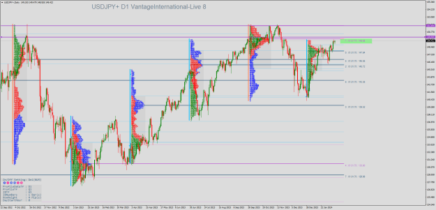 Click to Enlarge

Name: USDJPY+Daily.png
Size: 65 KB