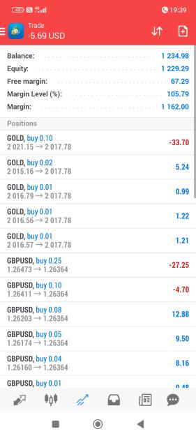 Click to Enlarge

Name: Screenshot_2024-02-12-19-39-34-455_net.metaquotes.metatrader4.jpg
Size: 443 KB