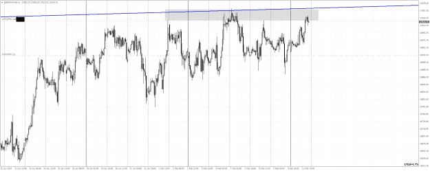 Click to Enlarge

Name: 2024 02 12 wt GERMANY40H1 sell.png
Size: 30 KB