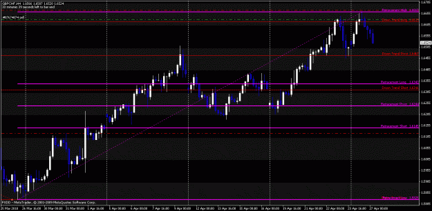 Click to Enlarge

Name: gbpchf.gif
Size: 22 KB