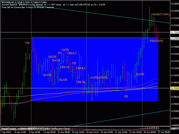 Click to Enlarge

Name: nzd4h_20100427.gif
Size: 25 KB