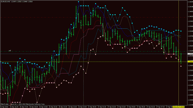 Click to Enlarge

Name: 100427_1710_eurusd_15min.gif
Size: 34 KB