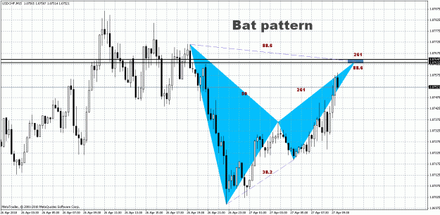 Click to Enlarge

Name: USD.CHF - M15.gif
Size: 39 KB
