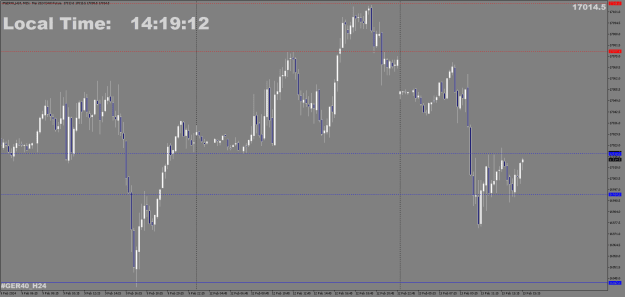 Click to Enlarge

Name: #GER40_H24M15.png
Size: 17 KB