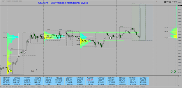 Click to Enlarge

Name: USDJPY+M30.png
Size: 49 KB