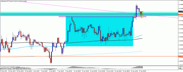 Click to Enlarge

Name: nzd4.gif
Size: 23 KB