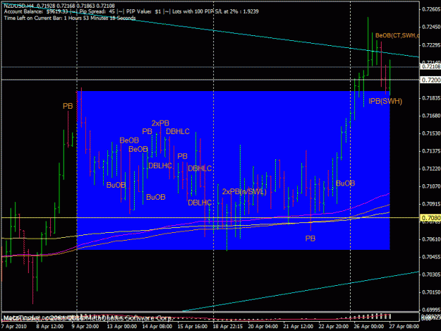 Click to Enlarge

Name: nzd4h_20100427_updated.gif
Size: 25 KB