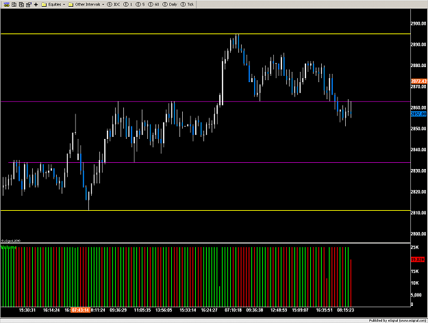 Click to Enlarge

Name: Stoxx_1.png
Size: 23 KB