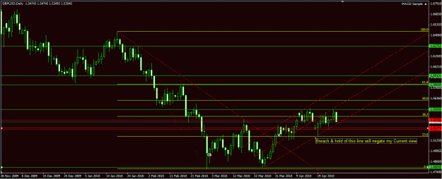 Click to Enlarge

Name: cable_daily_Trendline.GIF
Size: 24 KB