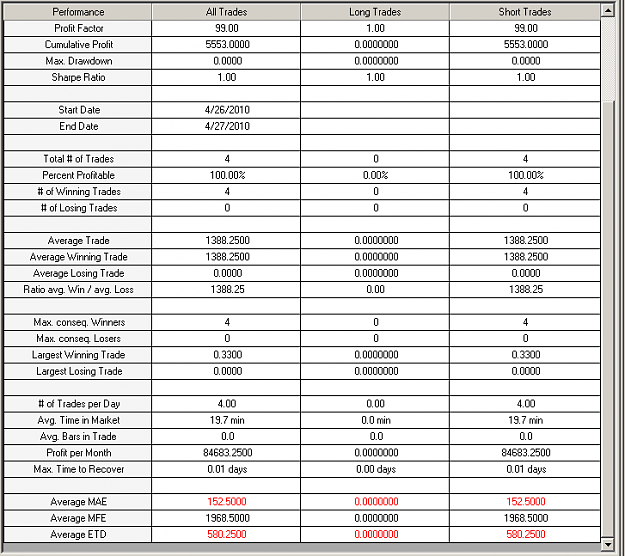 Click to Enlarge

Name: Account statement this week.PNG
Size: 32 KB
