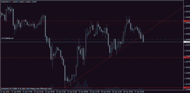 Click to Enlarge

Name: chart.gif
Size: 19 KB