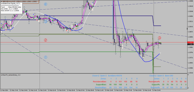 Click to Enlarge

Name: gbpusdmicro-m15-xm-global-limited 14 02 4 b.png
Size: 29 KB