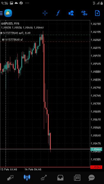 Click to Enlarge

Name: Screenshot_20240214-093641_MetaTrader 4.jpg
Size: 511 KB