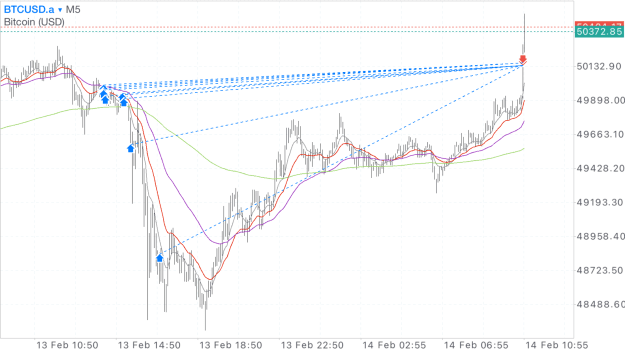 Click to Enlarge

Name: C92DCE08-6A84-4159-BFD5-3D365E9642B0.png
Size: 132 KB