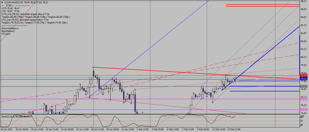 Click to Enlarge

Name: oilmn-mar24-h4-xm-global-limited 14 02 4 c.png
Size: 23 KB