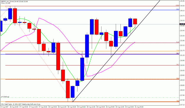Click to Enlarge

Name: gbpjpy 4h.gif
Size: 26 KB