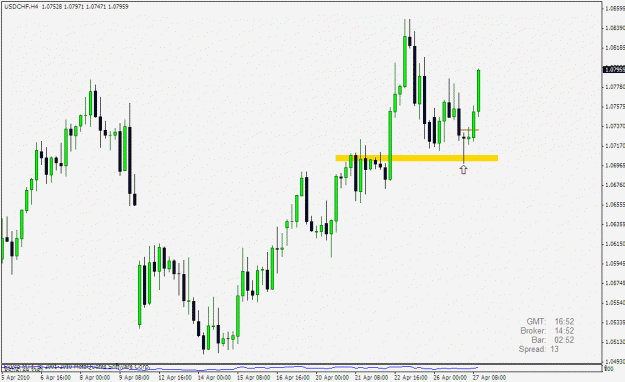 Click to Enlarge

Name: usdchf 4h.gif
Size: 19 KB