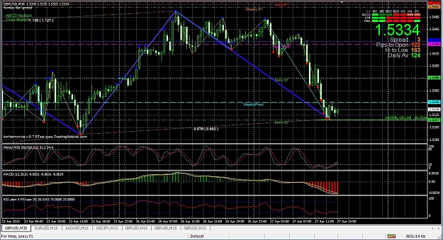 Click to Enlarge

Name: 2010-04-27_M30 Chart.jpg
Size: 365 KB