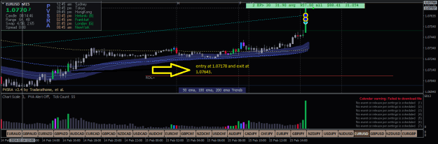 Click to Enlarge

Name: EURUSDM15.win.png
Size: 20 KB