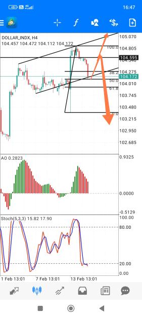 Click to Enlarge

Name: Screenshot_2024-02-15-16-47-42-029_net.metaquotes.metatrader4-edit.jpg
Size: 623 KB