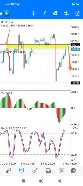 Click to Enlarge

Name: Screenshot_2024-02-15-16-54-40-223_net.metaquotes.metatrader4-edit.jpg
Size: 656 KB